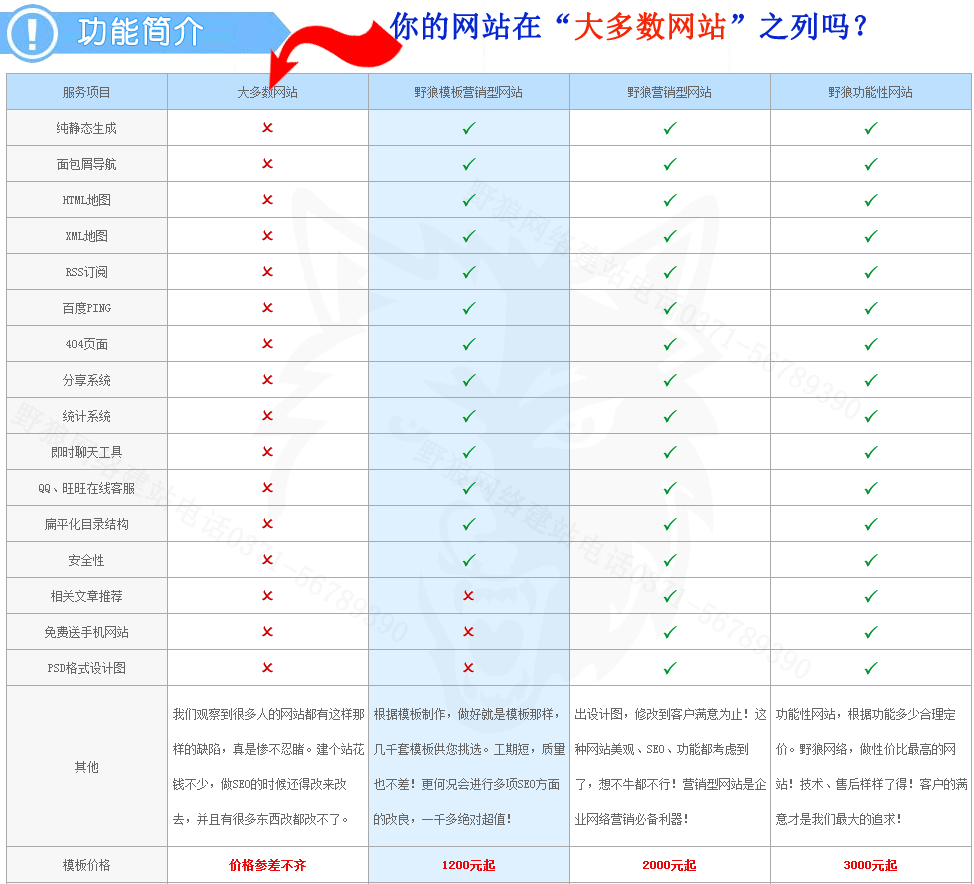 好網(wǎng)站程序