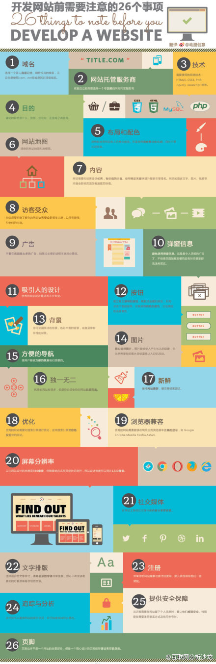 開發(fā)網(wǎng)站前需要注意的26個事項