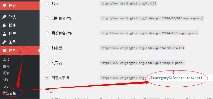 wordpress固定鏈接