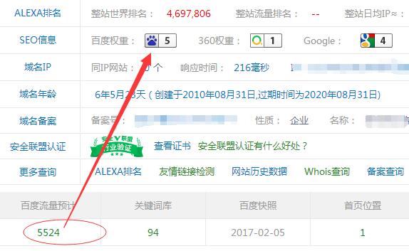 安陽SEO 流量5000+案例