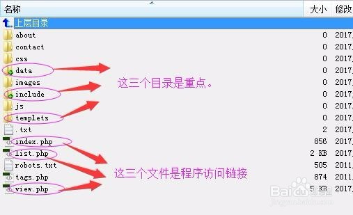 復制這幾個文件