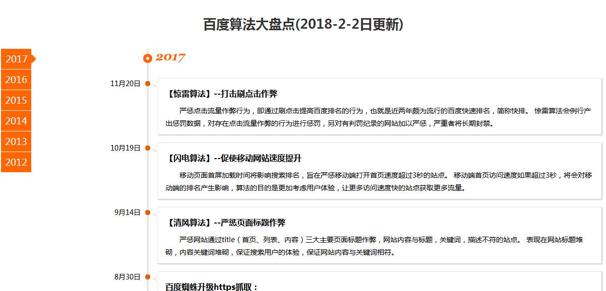 百度算法更新大盤點(diǎn)
