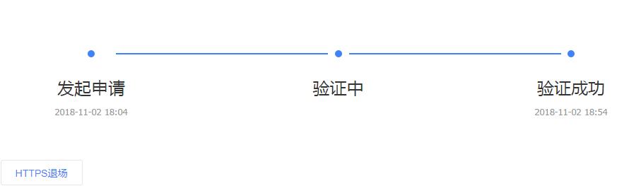 HTTPS認(rèn)證成功