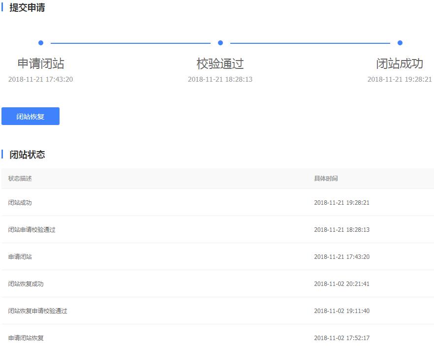 閉站保護功能