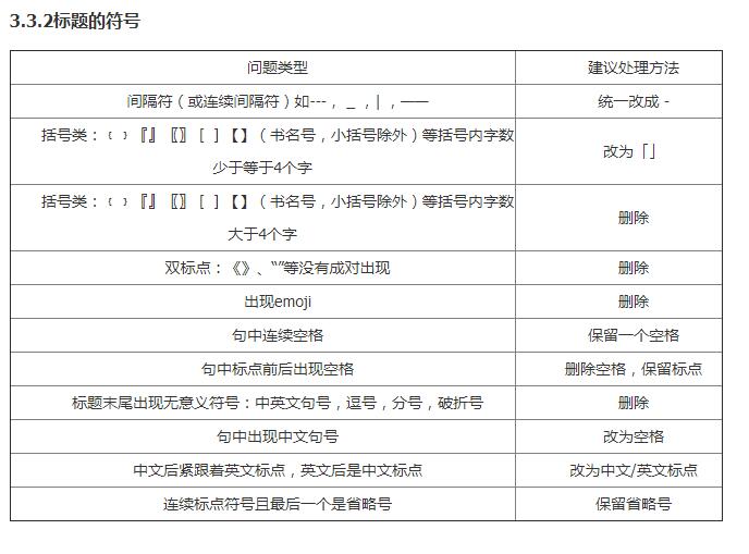 百度搜索網(wǎng)頁(yè)標(biāo)題規(guī)范