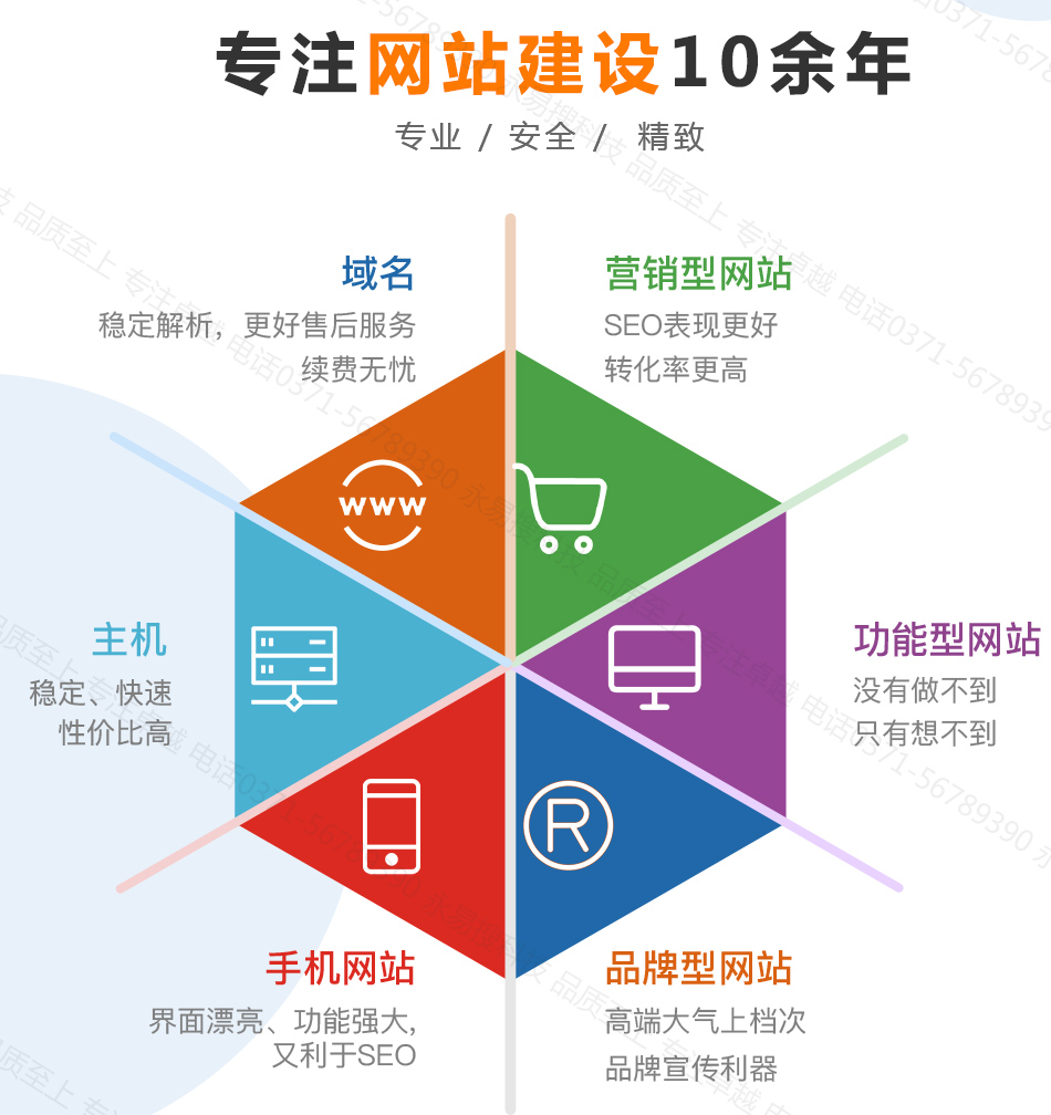 鄭州網(wǎng)站建設(shè)就選永易搜建站