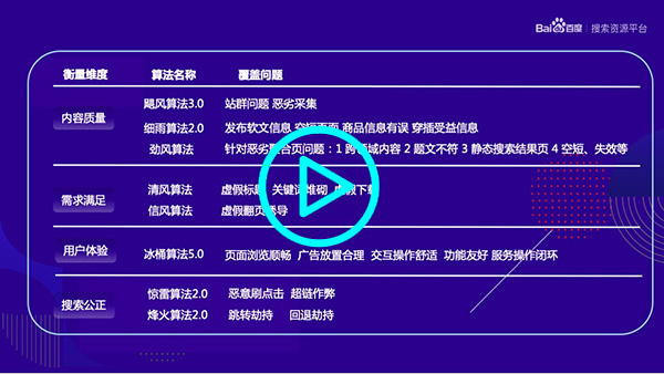 百度官方SEO視頻課